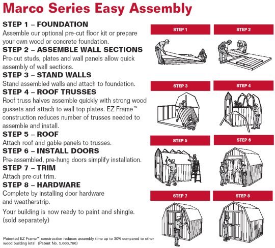 Macro Series Wood Shed Kits Easy Assembly!