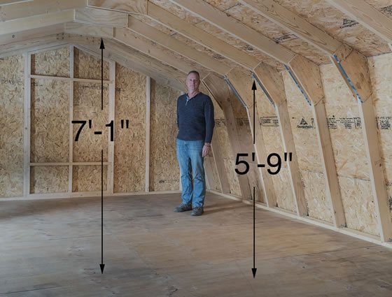 West Virginia Garage Loft has 7.1ft of headroom